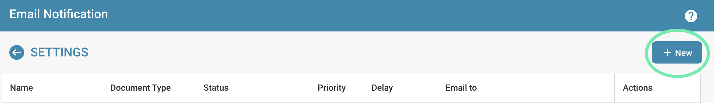 Docbits Melding Add New