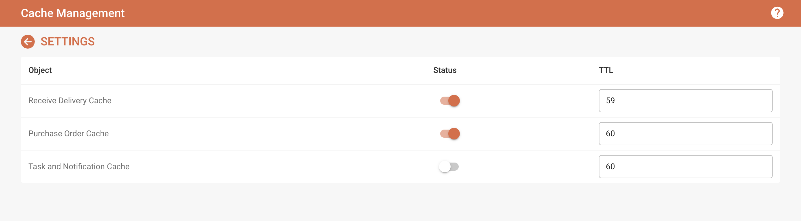 DocBits Goedkeuring Toestemming